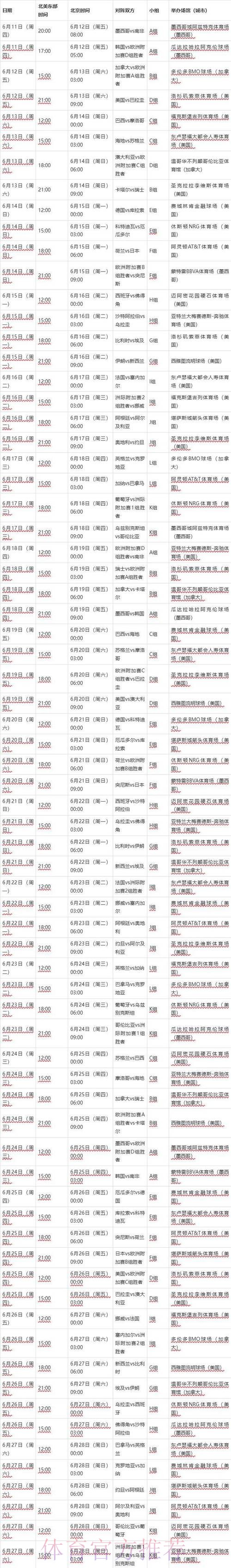 2026世界杯比赛时间最新最新时间表官网入口 2026世界杯比赛时间最新最新时间表官网入口