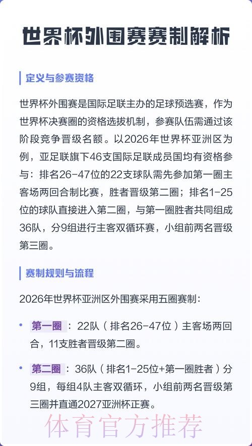 全面解析世界杯外围网站优劣比较