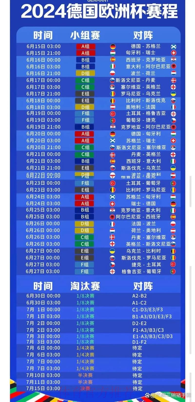 2026世界杯每日赛程完整版实时赛程实时查看 2026世界杯每日赛程完整版实时赛程实时查看