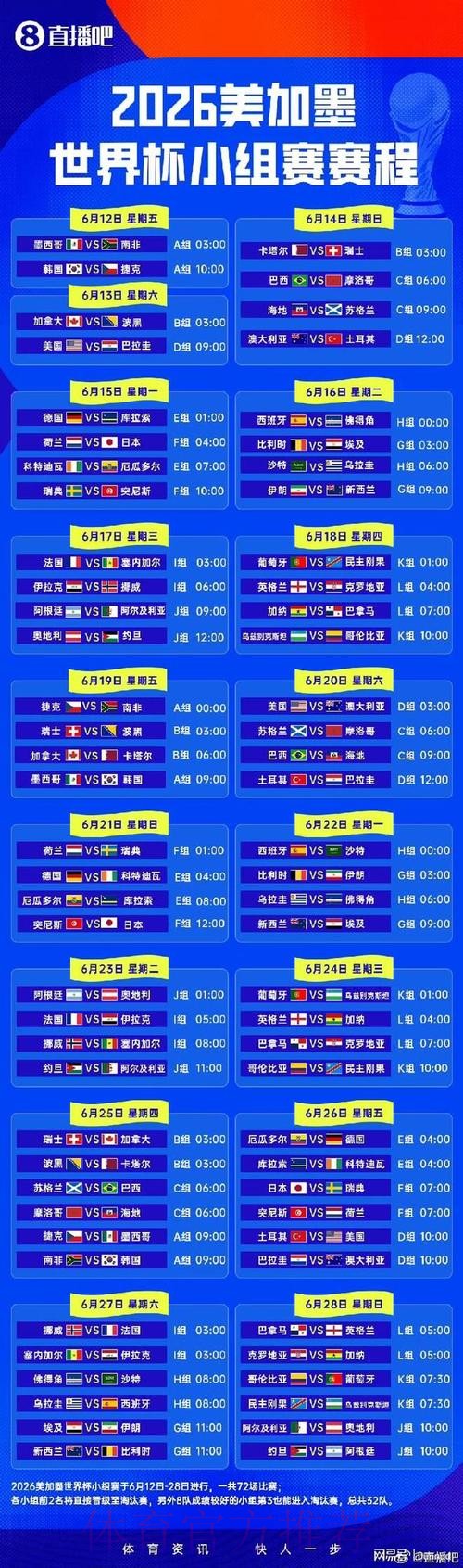 2026世界杯小组赛赛程详细安排高清直播直播平台