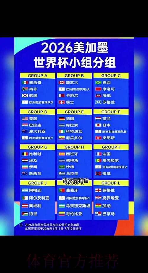 2026世界杯完整赛程今日完整安排官网入口